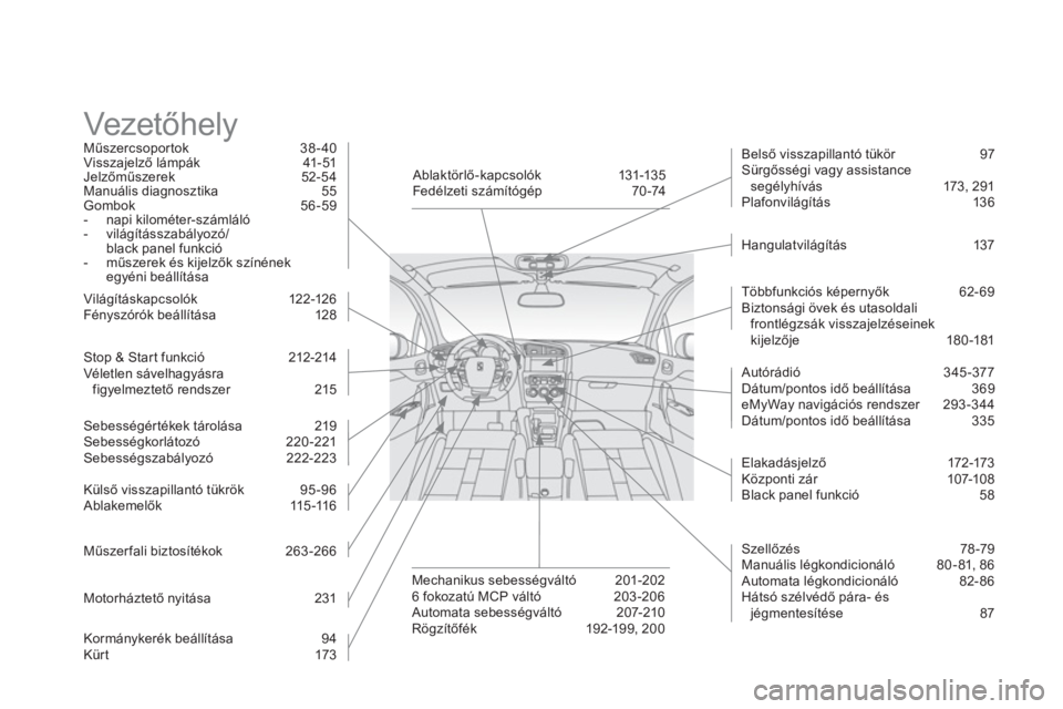 CITROEN DS4 2011  Kezelési útmutató (in Hungarian)   Vezetőhely  Műszercsopor tok 38 - 40 
Visszajelző lámpák  41-51 Jelzőműszerek 52-54 
Manuális diagnosztika 55 Gombok 56-59 
-  napi kilométer-számláló
-  vilá
gításszabályozó/
black