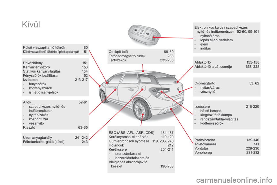 CITROEN DS5 2015  Kezelési útmutató (in Hungarian) KívülElektronikus kulcs / szabad kezes  nyitó- és indítórendszer   5 2- 60, 99 -101
-
 n

yitás/zárás
-
 
l
 opás elleni védelem
-
  elem
-
 
i
 ndítás
Üdvözlőfény 
 
1

51
Kanyar fé