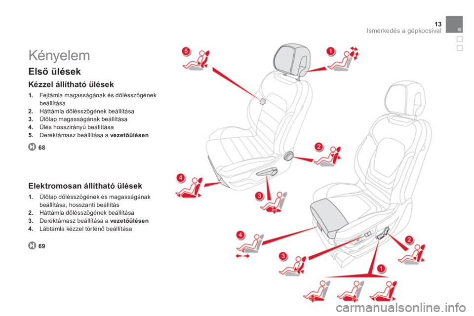 CITROEN DS5 2011  Kezelési útmutató (in Hungarian) 13Ismerkedés a gépkocsival
  Kényelem 
 
 
Első ülések 
68
 
 
Kézzel állítható ülések
1. Fejtámla magasságának és dől