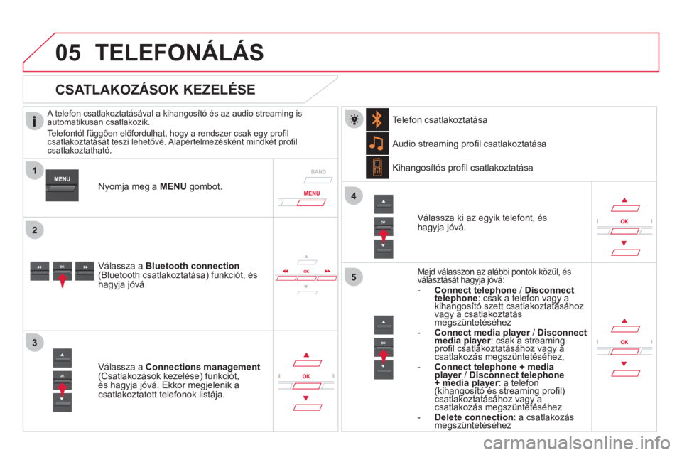 CITROEN DS5 2011  Kezelési útmutató (in Hungarian)  
 
1
2
3
4
05
5
TELEFONÁLÁS
   
A telefon csatlakoztatásával a kihangosító és az audio streaming is automatikusan csatlakozik. 
  Telefontól függően előfordulhat, hogy a rendszer csak egy 