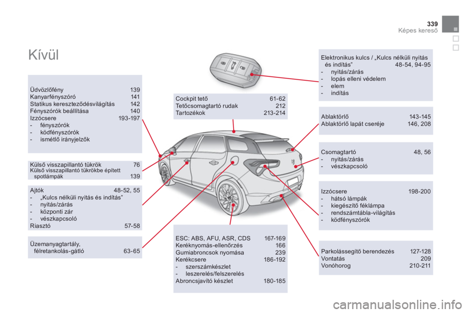 CITROEN DS5 2011  Kezelési útmutató (in Hungarian) 339Képes kereső
 
Kívül   
 
Elektronikus kulcs / „Kulcs nélküli nyitásés indítás”   48-54, 94-95 
 
 
-  nyitás/zárás  
 
-   lopás elleni védelem  
 
-  elem 
 
-  indításÜdvö