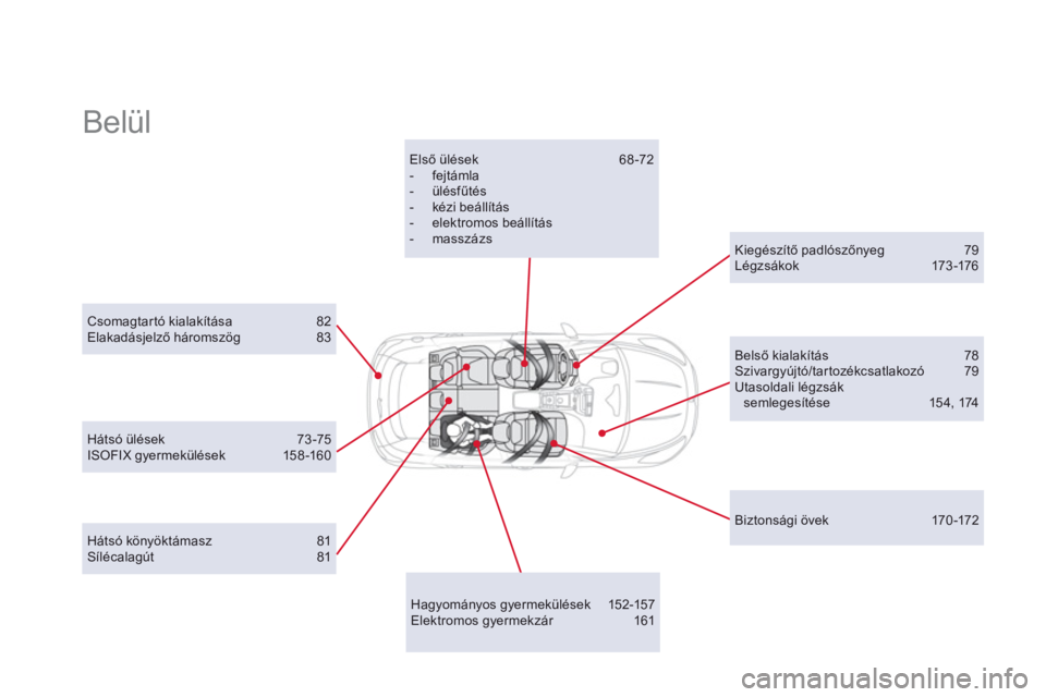 CITROEN DS5 2011  Kezelési útmutató (in Hungarian)   Belül  
Csomagtartó kialakítása   82 Elakadásjelző háromszög 83  
 
 
Hagyományos gyer mekülések   152-157 
Elektromos gyermekzár   161
Első 