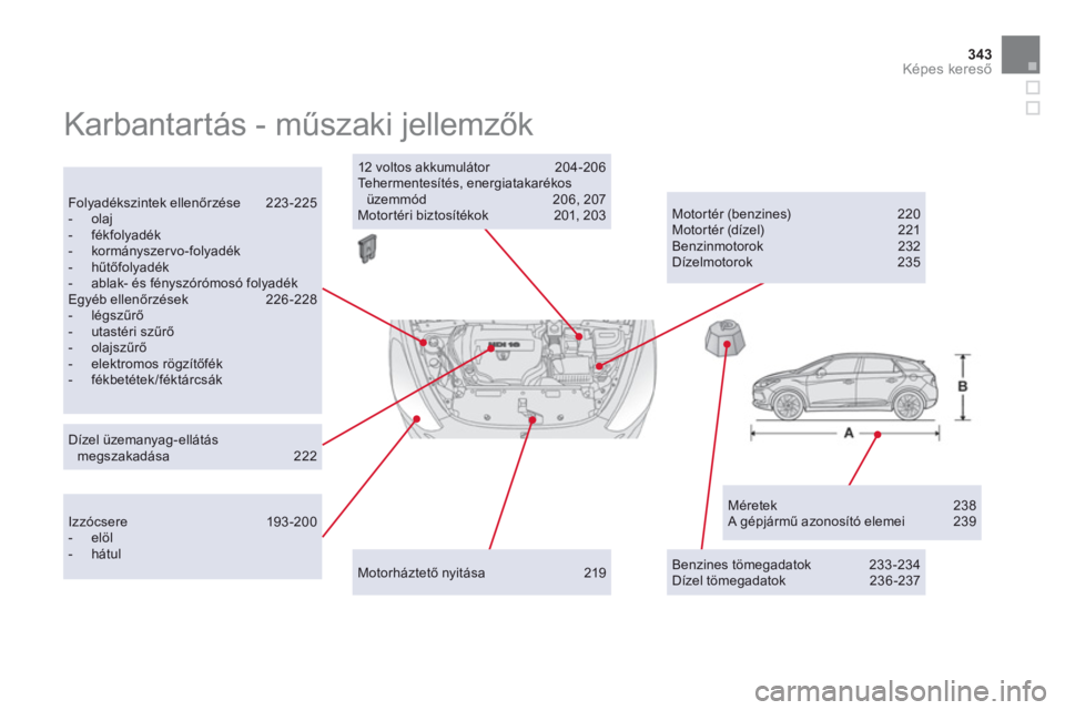 CITROEN DS5 2011  Kezelési útmutató (in Hungarian) 343Képes kereső
 
Karbantartás - műszaki jellemzők  
Méretek   238  A gépjármű azonosító elemei   239  
Folyadékszintek ellenőrzése   223 -225-  olaj -  fékfolyadék -  kormányszervo-f