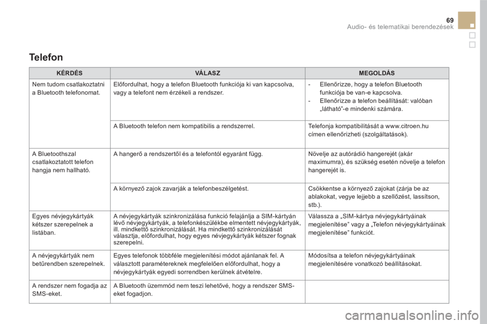 CITROEN DS5 HYBRID 2016  Kezelési útmutató (in Hungarian) 69  Audio- és telematikai berendezések 
 
 
 
KÉRDÉS 
 
   
 
VÁ L AS Z 
 
   
 
MEGOLDÁS 
 
 
  Nem tudom csatlakoztatni 
a Bluetooth telefonomat.   Előfordulhat, hogy a telefon Bluetooth funk