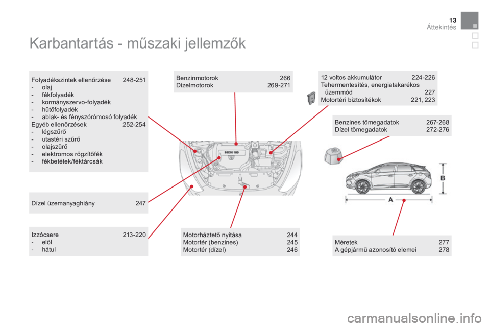 CITROEN DS5 HYBRID 2015 Kezelési útmutató (in Hungarian) 13
Karbantartás - műszaki jellemzők
Folyadékszintek ellenőrzése 248 -251
- olaj
-
f
ékfolyadék
-
k
ormányszervo-folyadék
-
h
űtőfolyadék
-
a
blak- és fényszórómosó folyad CITROEN DS5 HYBRID 2015 Kezelési útmutató (in Hungarian) 13
Karbantartás - műszaki jellemzők
Folyadékszintek ellenőrzése 248 -251
- olaj
-
f
ékfolyadék
-
k
ormányszervo-folyadék
-
h
űtőfolyadék
-
a
blak- és fényszórómosó folyad