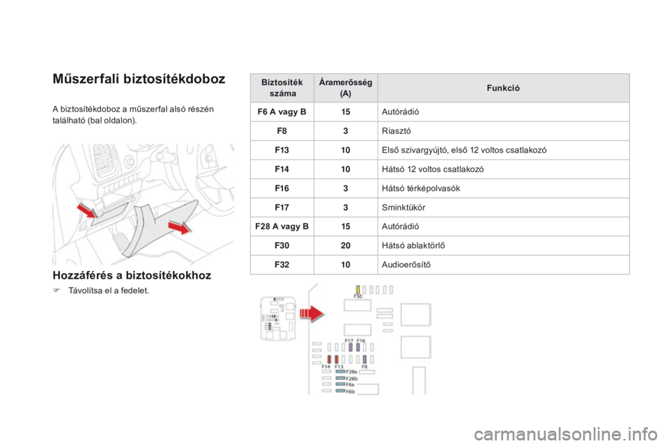 CITROEN DS5 HYBRID 2015 Kezelési útmutató (in Hungarian) DS5_hu_Chap08_info-pratiques_ed01-2015
Műszerfali biztosítékdoboz
A biztosítékdoboz a műszer fal alsó részén
található (bal oldalon).
Hozzáférés a biztosítékokhoz
F Távolítsa el a f CITROEN DS5 HYBRID 2015 Kezelési útmutató (in Hungarian) DS5_hu_Chap08_info-pratiques_ed01-2015
Műszerfali biztosítékdoboz
A biztosítékdoboz a műszer fal alsó részén
található (bal oldalon).
Hozzáférés a biztosítékokhoz
F Távolítsa el a f