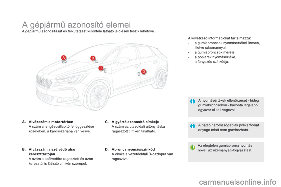 CITROEN DS5 HYBRID 2015 Kezelési útmutató (in Hungarian) DS5_hu_Chap10_caracteristiques_ed01-2015
A gépjármű azonosító elemeiA gépjármű azonosítását és felkutatását különféle látható jelölések teszik lehetővé.
A.
A
lvázszám a motor CITROEN DS5 HYBRID 2015 Kezelési útmutató (in Hungarian) DS5_hu_Chap10_caracteristiques_ed01-2015
A gépjármű azonosító elemeiA gépjármű azonosítását és felkutatását különféle látható jelölések teszik lehetővé.
A.
A
lvázszám a motor