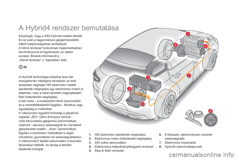 CITROEN DS5 HYBRID 2013  Kezelési útmutató (in Hungarian)    
 
 
 
 
 
 
 
A Hybrid4 rendszer bemutatása  
Köszönjük, hogy a DS5 Hybrid4 mellett döntött.Ez az autó a hagyományos gépjárművek