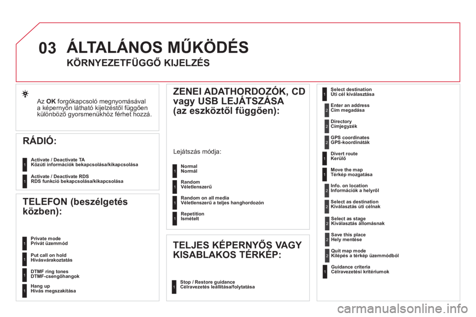 CITROEN DS5 HYBRID 2012  Kezelési útmutató (in Hungarian) 03
 Az OKforgókapcsoló megnyomásával 
a képernyőn látható kijelzéstől függőenkülönböző gyorsmenükhöz férhet hozzá.  
 
 
 
RÁDIÓ  
:  
 
 
Activate / Deactivate TA 
  Közúti in