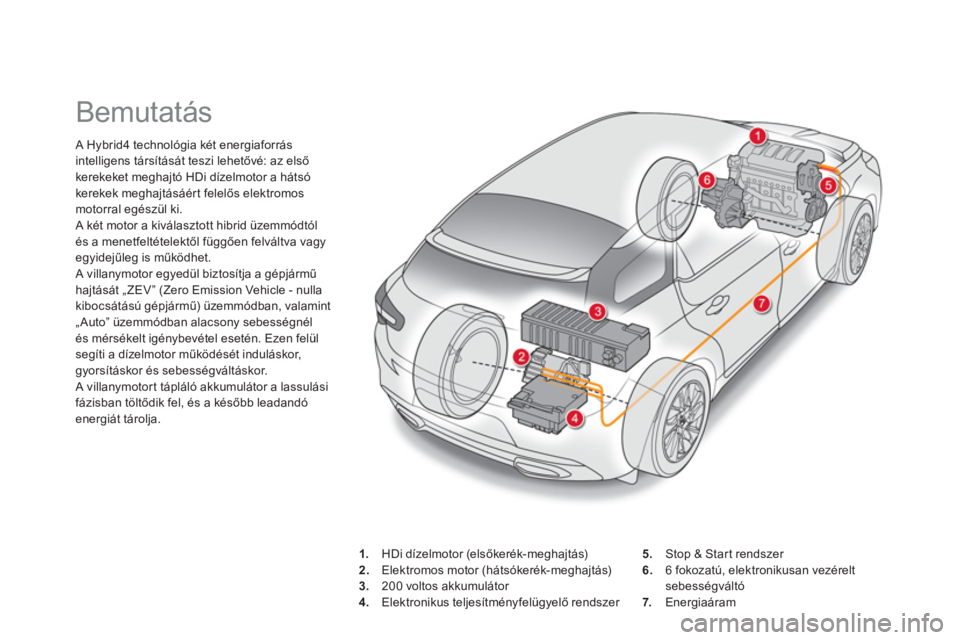 CITROEN DS5 HYBRID 2012  Kezelési útmutató (in Hungarian)    
 
 
 
 
 
 
 
Bemutatás 
 
 
 A Hybrid4 technológia két energiaforrás 
intelligens társítását teszi lehetőv
