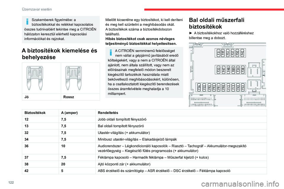 CITROEN JUMPER 2020 Kezelési útmutató (in Hungarian) 122
Üzemzavar esetén
Szakemberek figyelmébe: a
biztosítékokkal és relékkel kapcsolatos
összes tudnivalóért tekintse meg a CITROËN
hálózaton keresztül elérhető kapcsolási
informác CITROEN JUMPER 2020 Kezelési útmutató (in Hungarian) 122
Üzemzavar esetén
Szakemberek figyelmébe: a
biztosítékokkal és relékkel kapcsolatos
összes tudnivalóért tekintse meg a CITROËN
hálózaton keresztül elérhető kapcsolási
informác