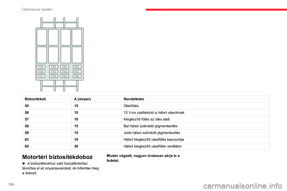 CITROEN JUMPER 2020 Kezelési útmutató (in Hungarian) 124
Üzemzavar esetén
BiztosítékokA (amper)Rendeltetés
55 15Ülésfűtés
56 1512 V-os csatlakozó a hátsó utasoknak
57 10Kiegészítő fűtés az ülés alatt
58 15Bal hátsó szélvédő jé CITROEN JUMPER 2020 Kezelési útmutató (in Hungarian) 124
Üzemzavar esetén
BiztosítékokA (amper)Rendeltetés
55 15Ülésfűtés
56 1512 V-os csatlakozó a hátsó utasoknak
57 10Kiegészítő fűtés az ülés alatt
58 15Bal hátsó szélvédő jé