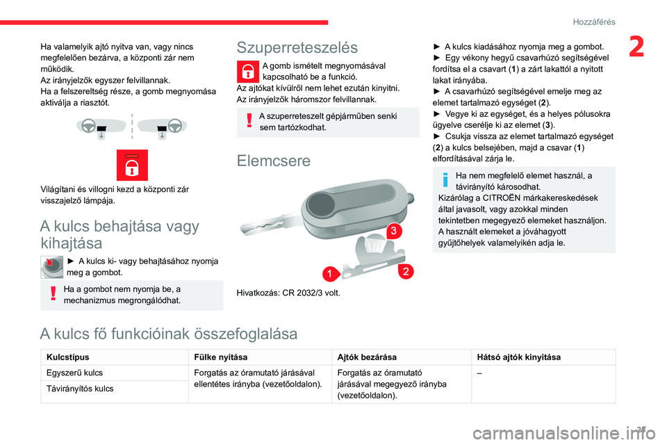 CITROEN JUMPER 2020 Kezelési útmutató (in Hungarian) 23
Hozzáférés
2Ha valamelyik ajtó nyitva van, vagy nincs
megfelelően bezárva, a központi zár nem
működik.
Az irányjelzők egyszer felvillannak.
Ha a felszereltség része, a gomb megnyom CITROEN JUMPER 2020 Kezelési útmutató (in Hungarian) 23
Hozzáférés
2Ha valamelyik ajtó nyitva van, vagy nincs
megfelelően bezárva, a központi zár nem
működik.
Az irányjelzők egyszer felvillannak.
Ha a felszereltség része, a gomb megnyom