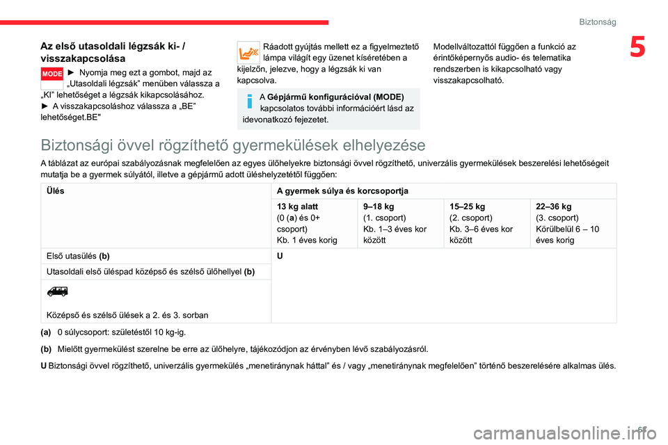 CITROEN JUMPER 2020 Kezelési útmutató (in Hungarian) 63
Biztonság
5Az első utasoldali légzsák ki- / visszakapcsolása
► Nyomja meg ezt a gombot, majd az
„Utasoldali légzsák” menüben válassza a
„KI” lehetőséget a légzsák kikapcso CITROEN JUMPER 2020 Kezelési útmutató (in Hungarian) 63
Biztonság
5Az első utasoldali légzsák ki- / visszakapcsolása
► Nyomja meg ezt a gombot, majd az
„Utasoldali légzsák” menüben válassza a
„KI” lehetőséget a légzsák kikapcso