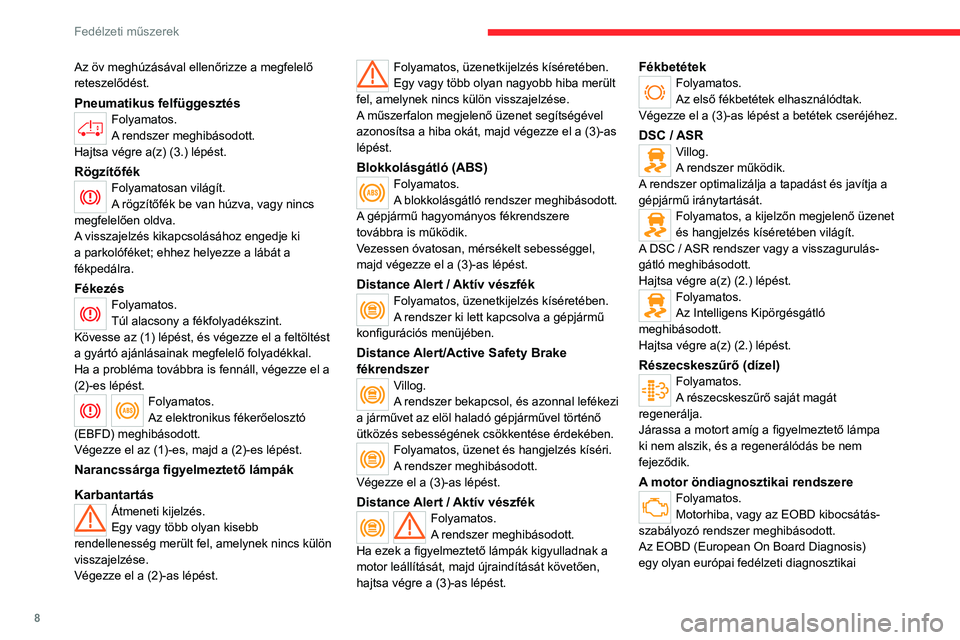 CITROEN JUMPER 2020 Kezelési útmutató (in Hungarian) 8
Fedélzeti műszerek
Az öv meghúzásával ellenőrizze a megfelelő
reteszelődést.
Pneumatikus felfüggesztésFolyamatos.
A rendszer meghibásodott.
Hajtsa végre a(z) (3.) lépést.
Rögzítő CITROEN JUMPER 2020 Kezelési útmutató (in Hungarian) 8
Fedélzeti műszerek
Az öv meghúzásával ellenőrizze a megfelelő
reteszelődést.
Pneumatikus felfüggesztésFolyamatos.
A rendszer meghibásodott.
Hajtsa végre a(z) (3.) lépést.
Rögzítő