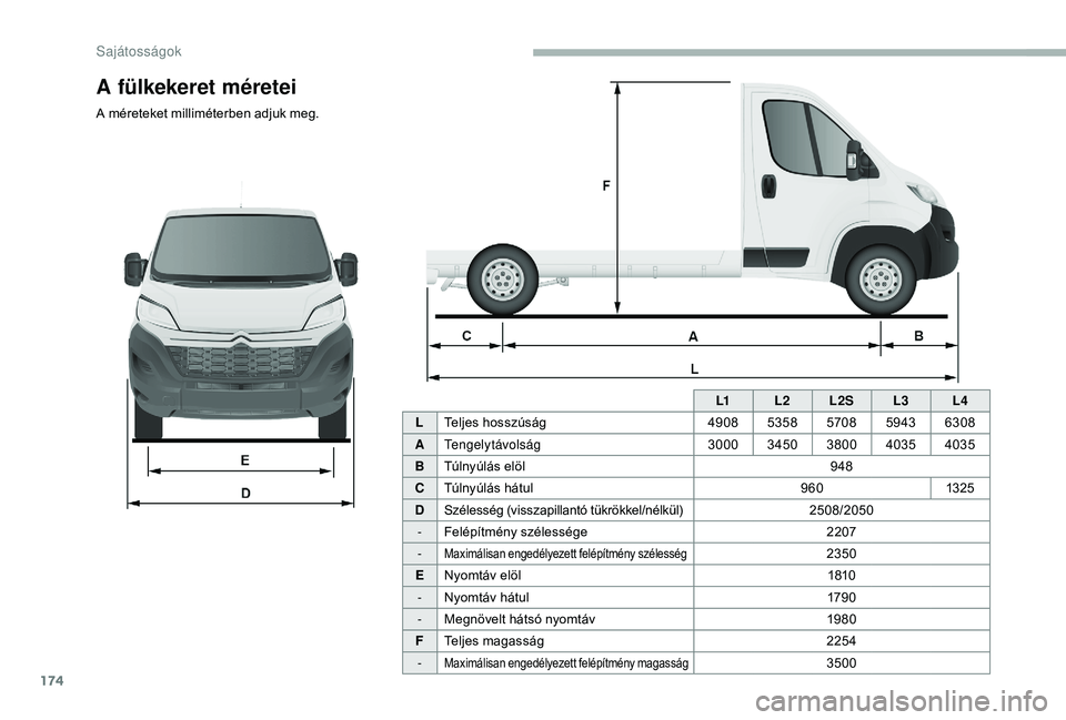 CITROEN JUMPER 2019  Kezelési útmutató (in Hungarian) 174
L1L2L2S L3L4
L Teljes hosszúság 49085358 57085943 6308
A Tengelytávolság 300034503800 4035 4035
B Túlnyúlás elöl 948
C Túlnyúlás hátul 9601325
D Szélesség (visszapillantó tükrökke
