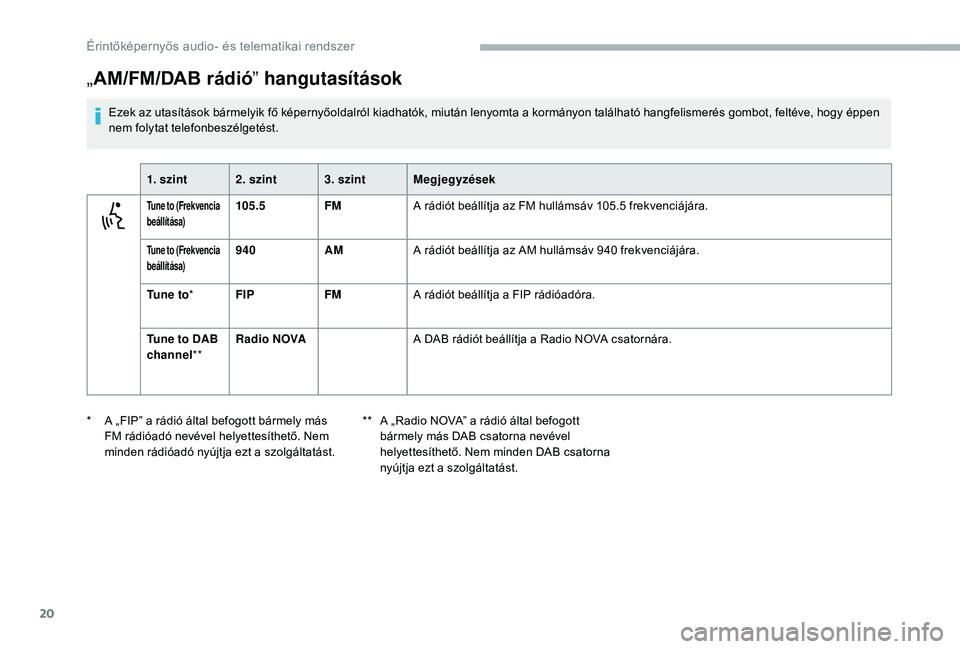 CITROEN JUMPER 2019 Kezelési útmutató (in Hungarian) 20
„AM/FM/DAB rádió ” hangutasítások
Ezek az utasítások bármelyik fő képernyőoldalról kiadhatók, miután lenyomta a kormányon található hangfelismerés gombot, feltéve, hogy éppen CITROEN JUMPER 2019 Kezelési útmutató (in Hungarian) 20
„AM/FM/DAB rádió ” hangutasítások
Ezek az utasítások bármelyik fő képernyőoldalról kiadhatók, miután lenyomta a kormányon található hangfelismerés gombot, feltéve, hogy éppen