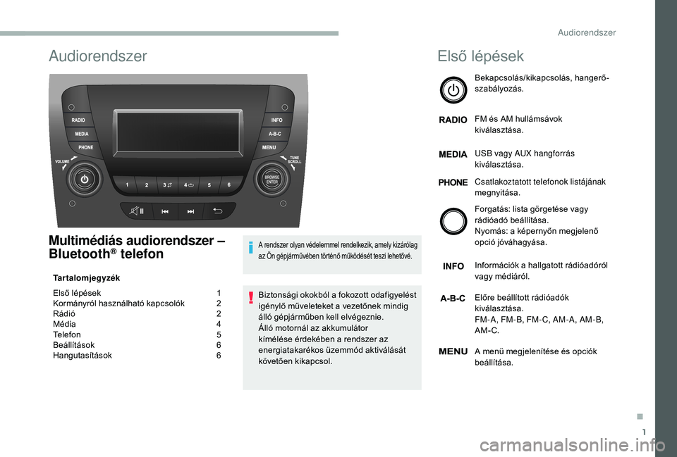 CITROEN JUMPER 2019 Kezelési útmutató (in Hungarian) 1
Audiorendszer
Multimédiás audiorendszer –
Bluetooth® telefon
Tartalomjegyzék
Első lépések
1
K
ormányról használható kapcsolók
2
R
ádió
2
M
édia
4
T
elefon
5
B
e CITROEN JUMPER 2019 Kezelési útmutató (in Hungarian) 1
Audiorendszer
Multimédiás audiorendszer –
Bluetooth® telefon
Tartalomjegyzék
Első lépések
1
K
ormányról használható kapcsolók
2
R
ádió
2
M
édia
4
T
elefon
5
B
e
