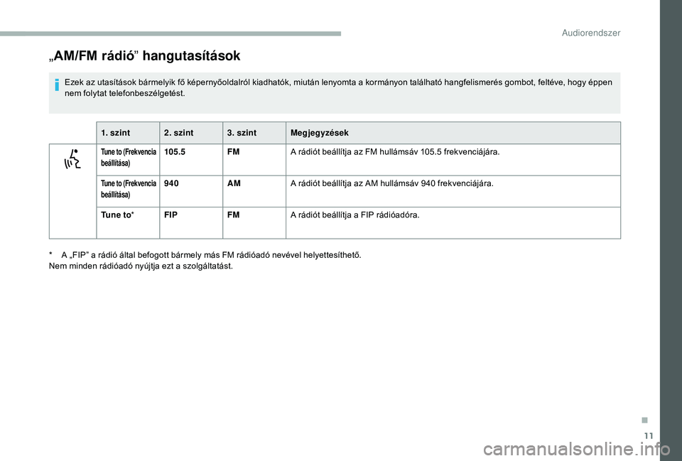 CITROEN JUMPER 2019 Kezelési útmutató (in Hungarian) 11
„AM/FM rádió ” hangutasítások
Ezek az utasítások bármelyik fő képernyőoldalról kiadhatók, miután lenyomta a kormányon található hangfelismerés gombot, feltéve, hogy éppen
n CITROEN JUMPER 2019 Kezelési útmutató (in Hungarian) 11
„AM/FM rádió ” hangutasítások
Ezek az utasítások bármelyik fő képernyőoldalról kiadhatók, miután lenyomta a kormányon található hangfelismerés gombot, feltéve, hogy éppen
n