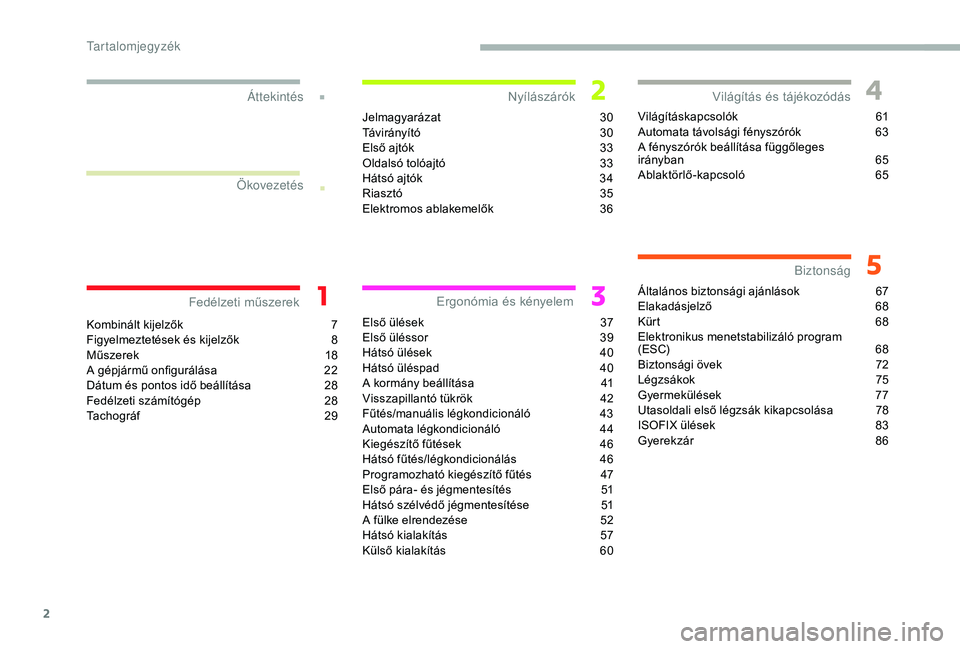 CITROEN JUMPER 2019  Kezelési útmutató (in Hungarian) 2
.
.
Kombinált kijelzők 7
F igyelmeztetések és kijelzők  8
M
űszerek
 1
 8
A gépjármű onfigurálása
 
2
 2
Dátum és pontos idő beállítása
 
2
 8
Fedélzeti számítógép
 
2
 8
Tacho