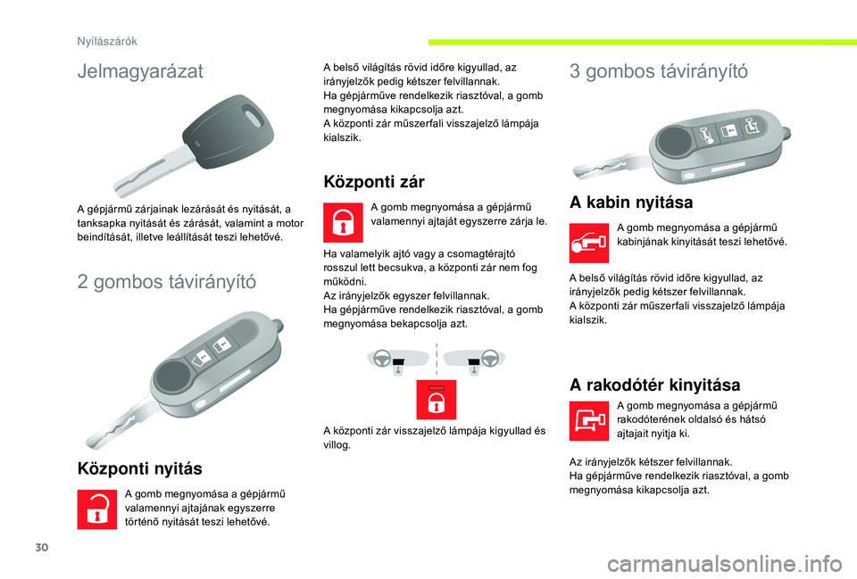 CITROEN JUMPER 2019 Kezelési útmutató (in Hungarian) 30
Jelmagyarázat
A gépjármű zárjainak lezárását és nyitását, a
tanksapka nyitását és zárását, valamint a motor
beindítását, illetve leállítását teszi lehetővé.
2 gombos t CITROEN JUMPER 2019 Kezelési útmutató (in Hungarian) 30
Jelmagyarázat
A gépjármű zárjainak lezárását és nyitását, a
tanksapka nyitását és zárását, valamint a motor
beindítását, illetve leállítását teszi lehetővé.
2 gombos t