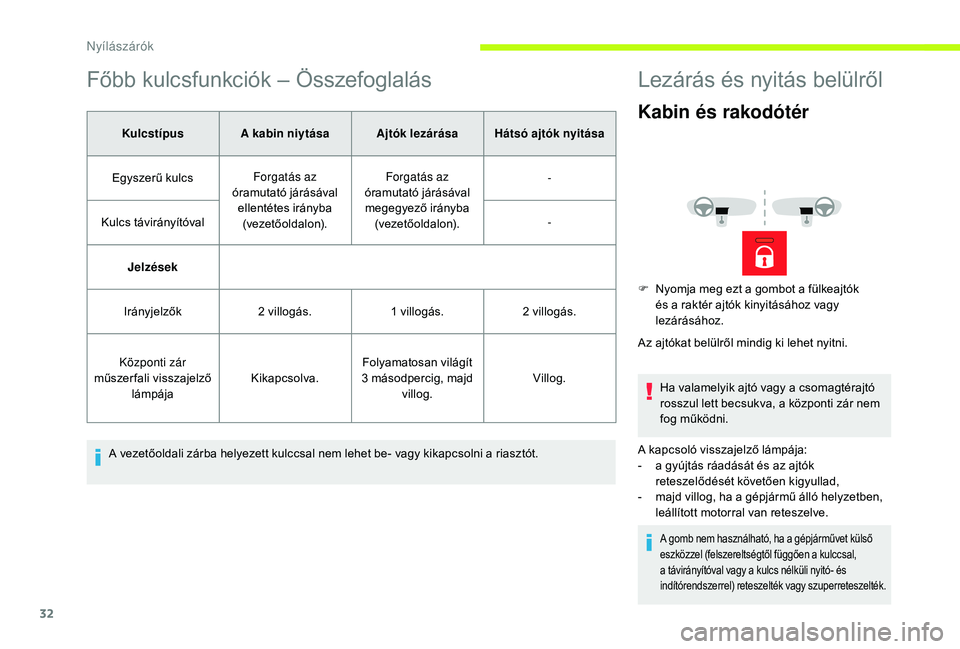 CITROEN JUMPER 2019 Kezelési útmutató (in Hungarian) 32
Főbb kulcsfunkciók – Összefoglalás
Kulcstípus A kabin niytásaAjtók lezárásaHátsó ajtók nyitása
Egyszerű kulcs Forgatás az
óramutató járásával ellentétes irányba (vezetőol CITROEN JUMPER 2019 Kezelési útmutató (in Hungarian) 32
Főbb kulcsfunkciók – Összefoglalás
Kulcstípus A kabin niytásaAjtók lezárásaHátsó ajtók nyitása
Egyszerű kulcs Forgatás az
óramutató járásával ellentétes irányba (vezetőol