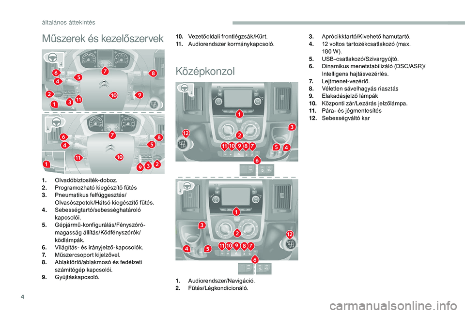 CITROEN JUMPER 2019  Kezelési útmutató (in Hungarian) 4
Műszerek és kezelőszervek10.Vezetőoldali frontlégzsák/Kürt.
11. Audiorendszer kormánykapcsoló.
Középkonzol
3.Aprócikktartó/Kivehető hamutartó.
4. 12
  voltos tartozékcsatlakozó (max
