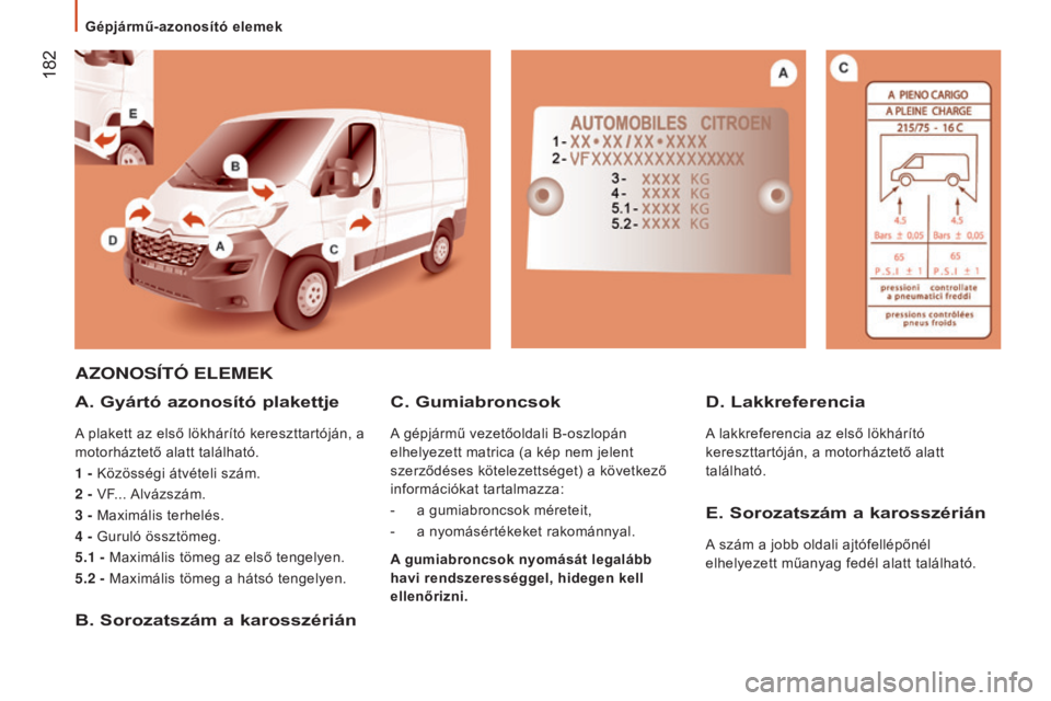 CITROEN JUMPER 2016 Kezelési útmutató (in Hungarian) 182
jumper_hu_Chap09_Caracteristiques-Techniques_ed01-2015
AZONOSíTÓ ELEMEK
A.
Gyártó azonosító plakettje
A plakett az első lökhárító kereszttartóján, a
motorháztető alatt találhat CITROEN JUMPER 2016 Kezelési útmutató (in Hungarian) 182
jumper_hu_Chap09_Caracteristiques-Techniques_ed01-2015
AZONOSíTÓ ELEMEK
A.
Gyártó azonosító plakettje
A plakett az első lökhárító kereszttartóján, a
motorháztető alatt találhat