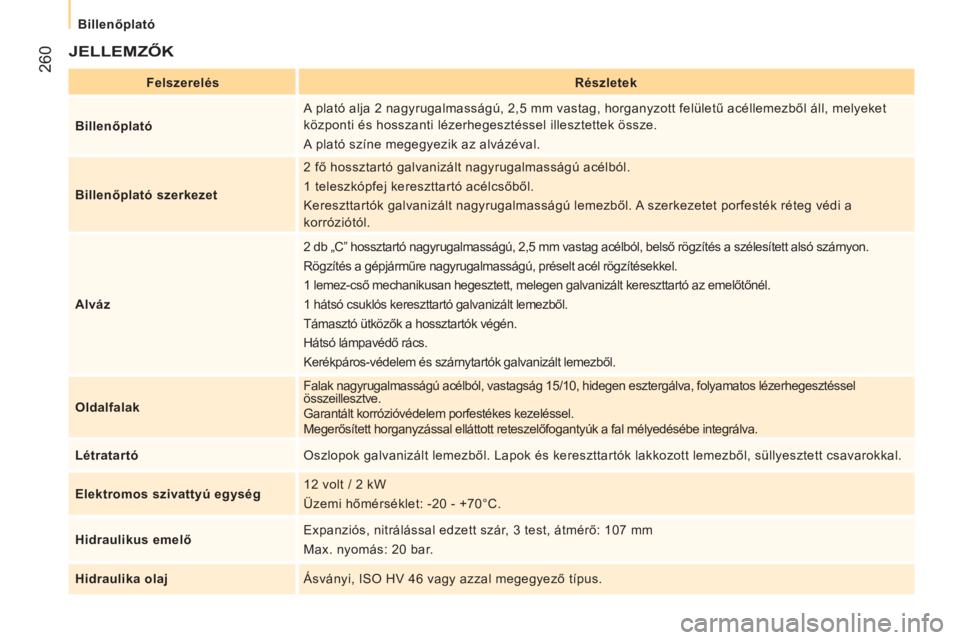 CITROEN JUMPER 2016 Kezelési útmutató (in Hungarian) 260
jumper_hu_Chap11_Particularites_ed01-2015
JELLEMZŐK
FelszerelésRészletek
b
illenőplató A plató alja 2
nagyrugalmasságú, 2,5 mm vastag, horganyzott felületű acéllemezből áll, mel CITROEN JUMPER 2016 Kezelési útmutató (in Hungarian) 260
jumper_hu_Chap11_Particularites_ed01-2015
JELLEMZŐK
FelszerelésRészletek
b
illenőplató A plató alja 2
nagyrugalmasságú, 2,5 mm vastag, horganyzott felületű acéllemezből áll, mel