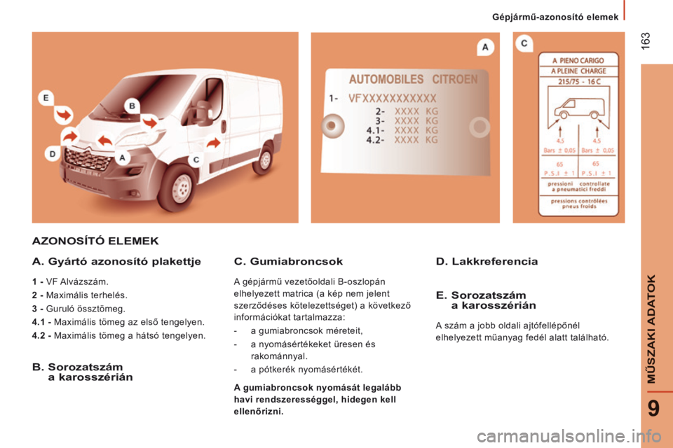 CITROEN JUMPER 2015 Kezelési útmutató (in Hungarian) Gépjármű-azonosító elemek
163
9
MŰSZAKI ADATOK
JUMPER-PAPIER_HU_CHAP09_CARACTERISTIQUES TECHNIQUES_ED01-2014
AZONOSÍTÓ ELEMEK
A. Gyártó azonosító plakettje
1 - VF Alvázs CITROEN JUMPER 2015 Kezelési útmutató (in Hungarian) Gépjármű-azonosító elemek
163
9
MŰSZAKI ADATOK
JUMPER-PAPIER_HU_CHAP09_CARACTERISTIQUES TECHNIQUES_ED01-2014
AZONOSÍTÓ ELEMEK
A. Gyártó azonosító plakettje
1 - VF Alvázs