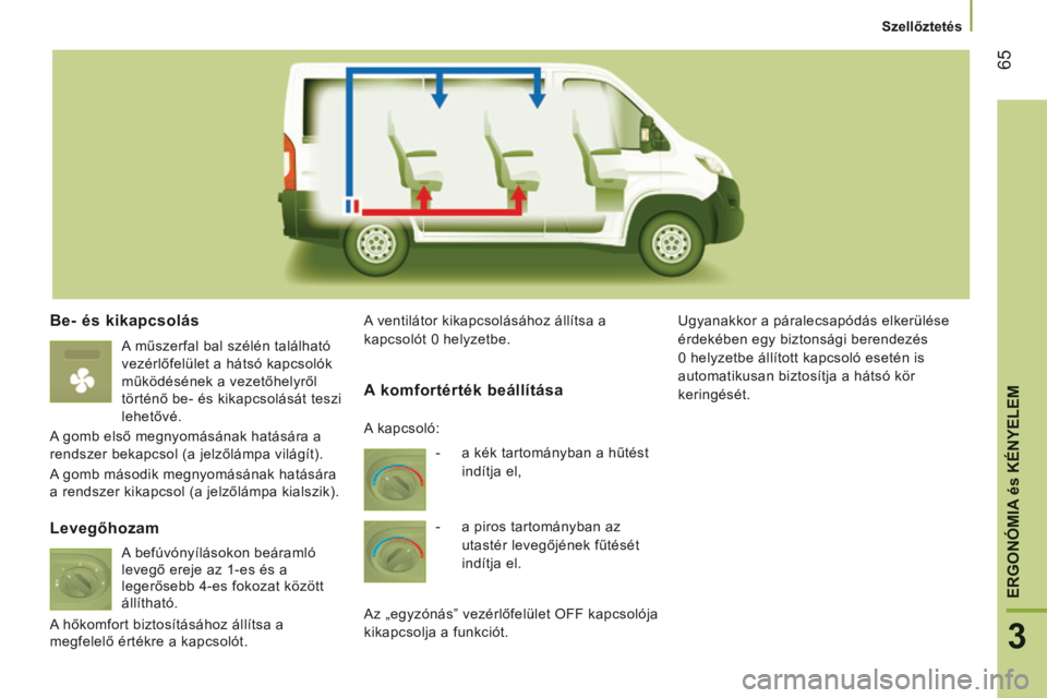 CITROEN JUMPER 2015  Kezelési útmutató (in Hungarian)    Szellőztetés   
65
3
ERGONÓMIA 
és
 KÉNYELEM
JUMPER-PAPIER_HU_CHAP03_ERGO ET CONFORT_ED01-2014
  Be-  és  kikapcsolás 
  A műszerfal bal szélén található 
vezérlőfelület a hátsó ka