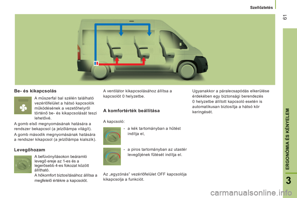 CITROEN JUMPER 2014  Kezelési útmutató (in Hungarian) 61
3
ERGONÓMIA ÉS KÉNYELE
M
   
 
Szellőztetés 
 
 
Be- és kikapcsolás 
 
 
A műszerfal bal szélén található 
vezérlőfelület a hátsó kapcsolók 
működésének a vezetőhelyről 
tö