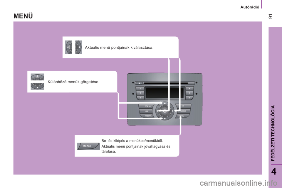 CITROEN JUMPER 2014  Kezelési útmutató (in Hungarian) Autórádió
91
4
FEDÉLZETI TECHNOLÓGI
A
  Be- és kilépés a menükbe/menükből. 
Aktuális menü pontjainak jóváhagyása és 
tárolása.  
 
 
 
 
 
 
 
Különböző menük görgetése.    
