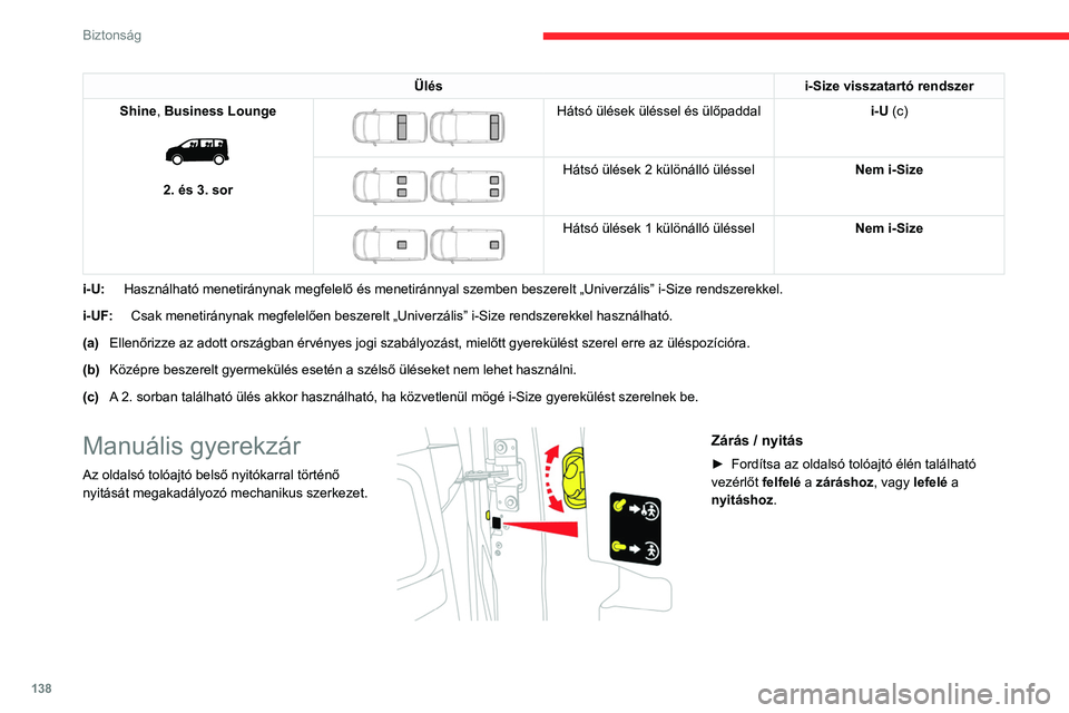 CITROEN JUMPER DISPATCH 2021 Kezelési útmutató (in Hungarian) 138
Biztonság
Ülési-Size visszatartó rendszer
Shine, Business Lounge
2. és 3. sor
Hátsó ülések üléssel és ülőpaddal i-U (c)
Hátsó ülések 2 különálló ülésselNem i-Si CITROEN JUMPER DISPATCH 2021 Kezelési útmutató (in Hungarian) 138
Biztonság
Ülési-Size visszatartó rendszer
Shine, Business Lounge
2. és 3. sor
Hátsó ülések üléssel és ülőpaddal i-U (c)
Hátsó ülések 2 különálló ülésselNem i-Si