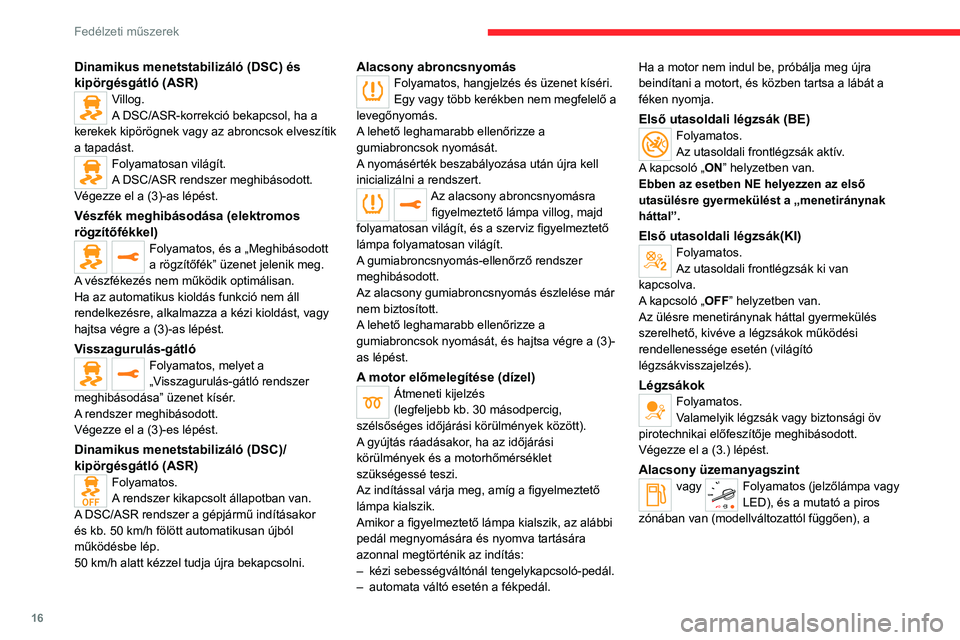 CITROEN JUMPER SPACETOURER 2021  Kezelési útmutató (in Hungarian) 16
Fedélzeti műszerek
Dinamikus menetstabilizáló (DSC) és 
kipörgésgátló (ASR)
Villog.
A DSC/ASR-korrekció bekapcsol, ha a 
kerekek kipörögnek vagy az abroncsok elveszítik 
a tapadást.
F