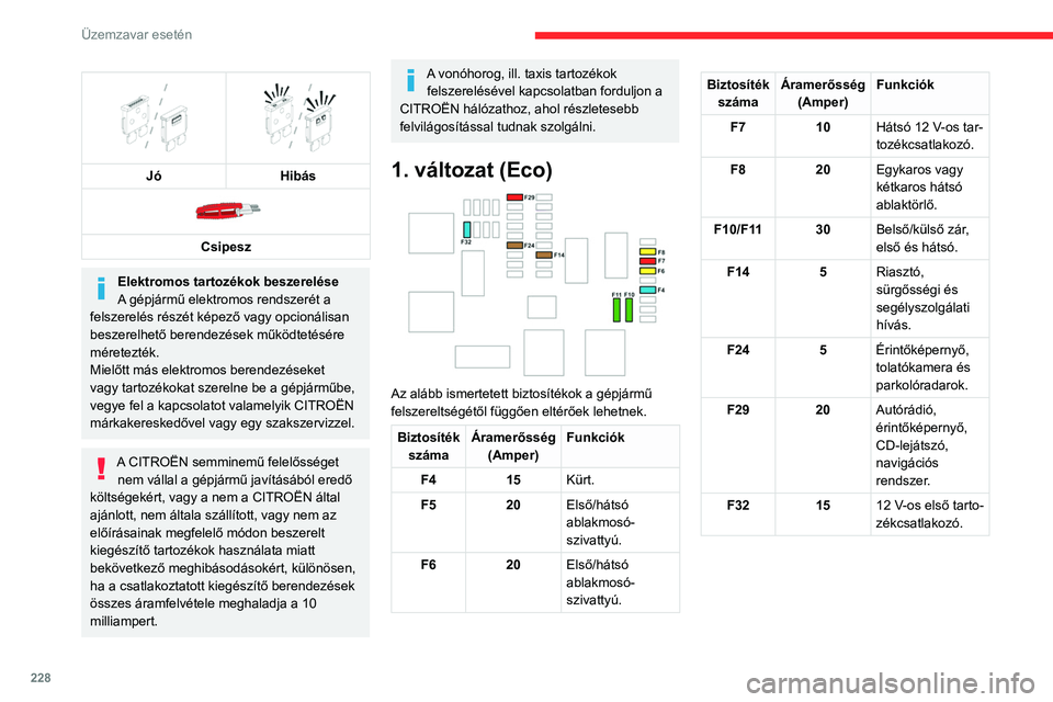 CITROEN JUMPER DISPATCH 2021  Kezelési útmutató (in Hungarian) 228
Üzemzavar esetén
 
   
Jó
Hibás 
 
Csipesz
Elektromos tartozékok beszerelése
A gépjármű elektromos rendszerét a 
felszerelés részét képező vagy opcionálisan 
beszerelhető berendez