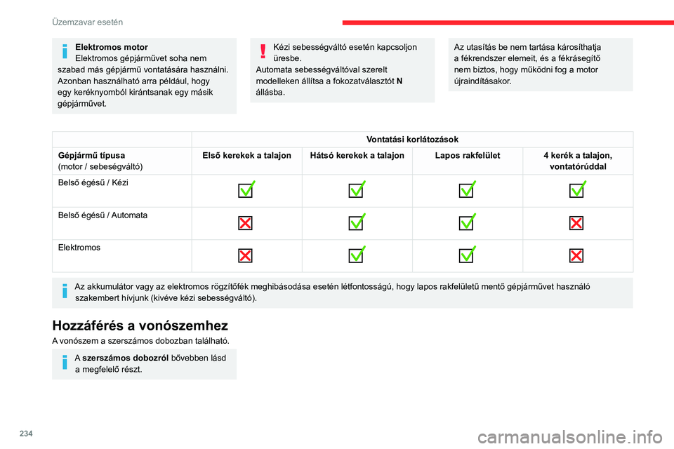 CITROEN JUMPER DISPATCH 2021 Kezelési útmutató (in Hungarian) 234
Üzemzavar esetén
Elektromos motor
Elektromos gépjárművet soha nem
szabad más gépjármű vontatására használni.
Azonban használható arra például, hogy
egy keréknyomból kirántsana CITROEN JUMPER DISPATCH 2021 Kezelési útmutató (in Hungarian) 234
Üzemzavar esetén
Elektromos motor
Elektromos gépjárművet soha nem
szabad más gépjármű vontatására használni.
Azonban használható arra például, hogy
egy keréknyomból kirántsana
