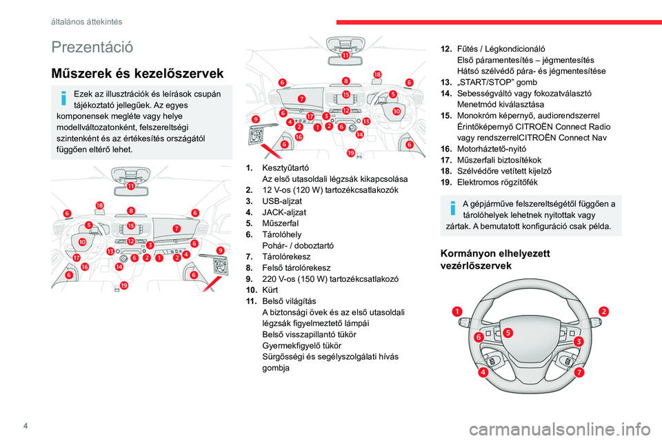 CITROEN JUMPER SPACETOURER 2021  Kezelési útmutató (in Hungarian) 4
általános áttekintés
Prezentáció
Műszerek és kezelőszervek
Ezek az illusztrációk és leírások csupán 
tájékoztató jellegűek. Az egyes 
komponensek megléte vagy helye 
modellválto