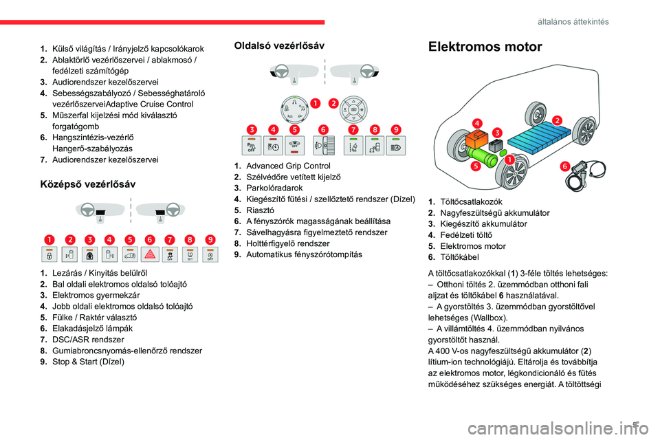 CITROEN JUMPER SPACETOURER 2021  Kezelési útmutató (in Hungarian) 5
általános áttekintés
1.Külső világítás / Irányjelző kapcsolókarok
2. Ablaktörlő vezérlőszervei / ablakmosó /
fedélzeti számítógép
3. Audiorendszer kezelőszervei
4. Sebességsz