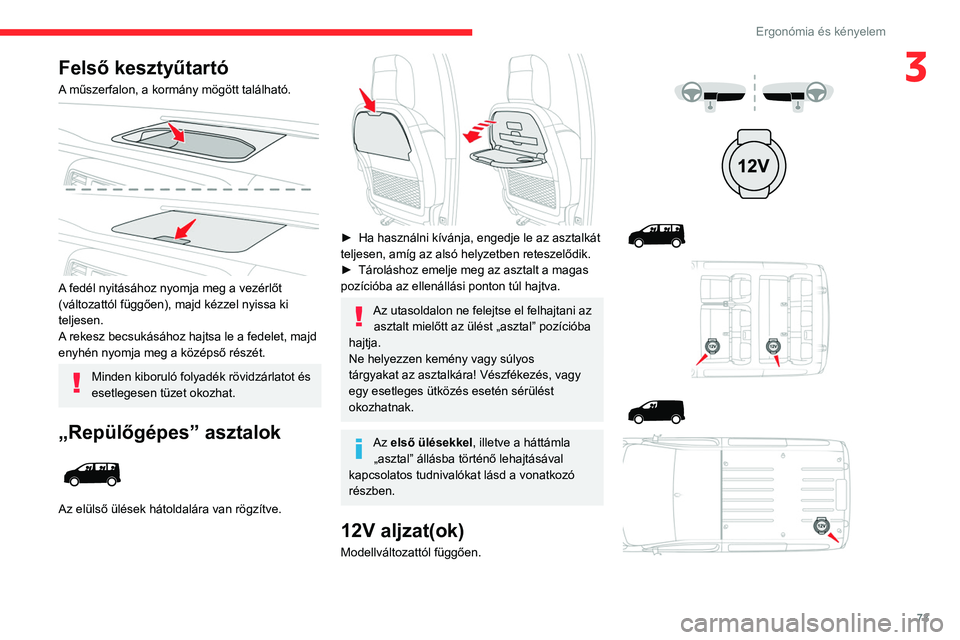 CITROEN JUMPER DISPATCH 2021 Kezelési útmutató (in Hungarian) 73
Ergonómia és kényelem
3Felső kesztyűtartó
A műszerfalon, a kormány mögött található.
A fedél nyitásához nyomja meg a vezérlőt
(változattól függően), majd kézzel nyissa ki CITROEN JUMPER DISPATCH 2021 Kezelési útmutató (in Hungarian) 73
Ergonómia és kényelem
3Felső kesztyűtartó
A műszerfalon, a kormány mögött található.
A fedél nyitásához nyomja meg a vezérlőt
(változattól függően), majd kézzel nyissa ki