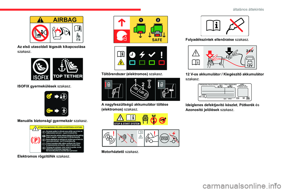 CITROEN JUMPER SPACETOURER 2021  Kezelési útmutató (in Hungarian) 7
általános áttekintés
 
Az első utasoldali légzsák kikapcsolása 
szakasz.
 
 
ISOFIX gyermekülések szakasz. 
 
Manuális biztonsági gyermekzár szakasz. 
 
Elektromos rögzítőfék szakas