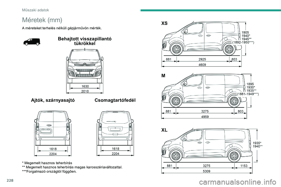 CITROEN JUMPER DISPATCH 2020 Kezelési útmutató (in Hungarian) 228
Méretek (mm)
A méreteket terhelés nélküli gépjárművön mérték.
Behajtott visszapillantó tükrökkel
Ajtók, szárnyasajtó Csomagtartófedél XS
M
XL
* Megemelt hasznos teherbírás
** CITROEN JUMPER DISPATCH 2020 Kezelési útmutató (in Hungarian) 228
Méretek (mm)
A méreteket terhelés nélküli gépjárművön mérték.
Behajtott visszapillantó tükrökkel
Ajtók, szárnyasajtó Csomagtartófedél XS
M
XL
* Megemelt hasznos teherbírás
**