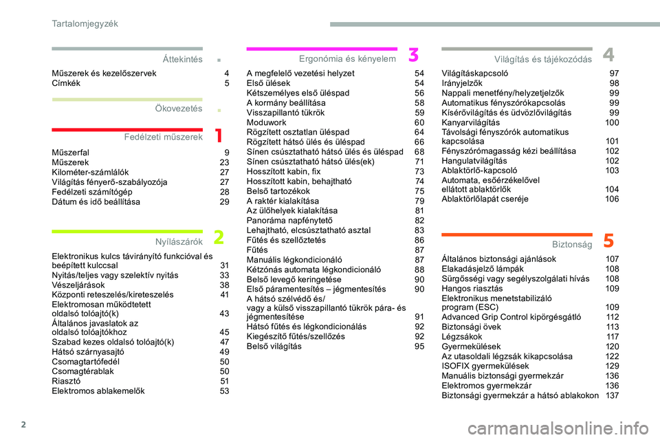 CITROEN JUMPER DISPATCH 2020  Kezelési útmutató (in Hungarian) 2
.
.
Műszerfal 9
M űszerek 2 3
Kilométer-számlálók
 2

7
Világítás fényerő-szabályozója
 
2
 7
Fedélzeti számítógép
 
2
 8
Dátum és idő beállítása
 
2
 9
Elektronikus kulcs t�