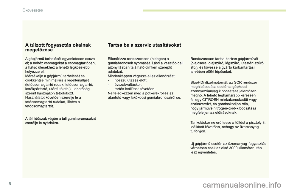 CITROEN JUMPER SPACETOURER 2020 Kezelési útmutató (in Hungarian) 8
A túlzott fogyasztás okainak
megelőzése
A gépjármű terhelését egyenletesen ossza
el; a nehéz csomagokat a csomagtartóban,
a hátsó ülésekhez a lehető legközelebb
helyezze el.
Mé CITROEN JUMPER SPACETOURER 2020 Kezelési útmutató (in Hungarian) 8
A túlzott fogyasztás okainak
megelőzése
A gépjármű terhelését egyenletesen ossza
el; a nehéz csomagokat a csomagtartóban,
a hátsó ülésekhez a lehető legközelebb
helyezze el.
Mé