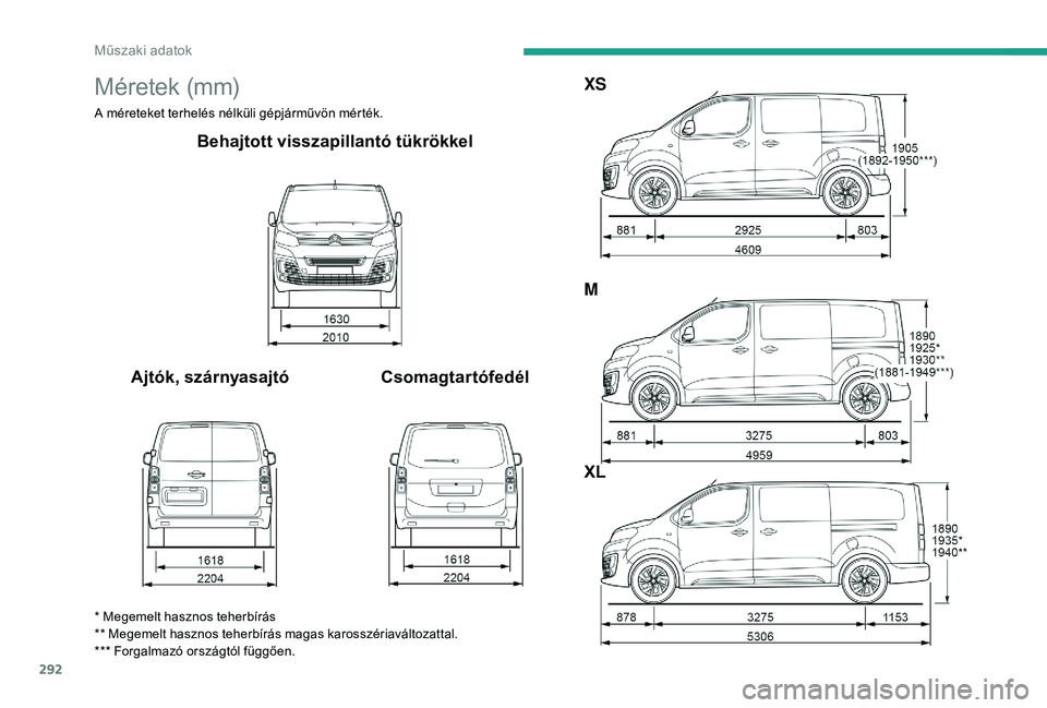 CITROEN JUMPER SPACETOURER 2018  Kezelési útmutató (in Hungarian) 292
Méretek (mm)
A méreteket terhelés nélküli gépjárművön mérték.
Behajtott visszapillantó tükrökkel
Ajtók, szárnyasajtó CsomagtartófedélXS
M
XL
* Megemelt hasznos teherbírás
** M