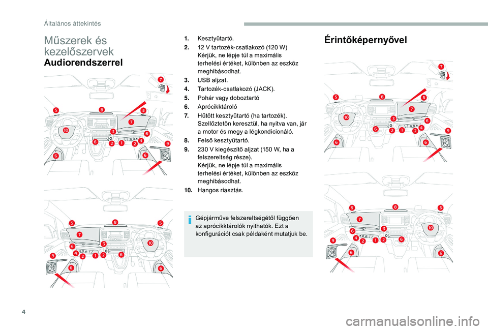 CITROEN JUMPER SPACETOURER 2018  Kezelési útmutató (in Hungarian) 4
Műszerek és 
kezelőszervek
AudiorendszerrelÉrintőképernyővel
1.
Kesztyűtar tó.
2. 12
  V tartozék-csatlakozó (120   W)
Kérjük, ne lépje túl a maximális 
terhelési értéket, külön