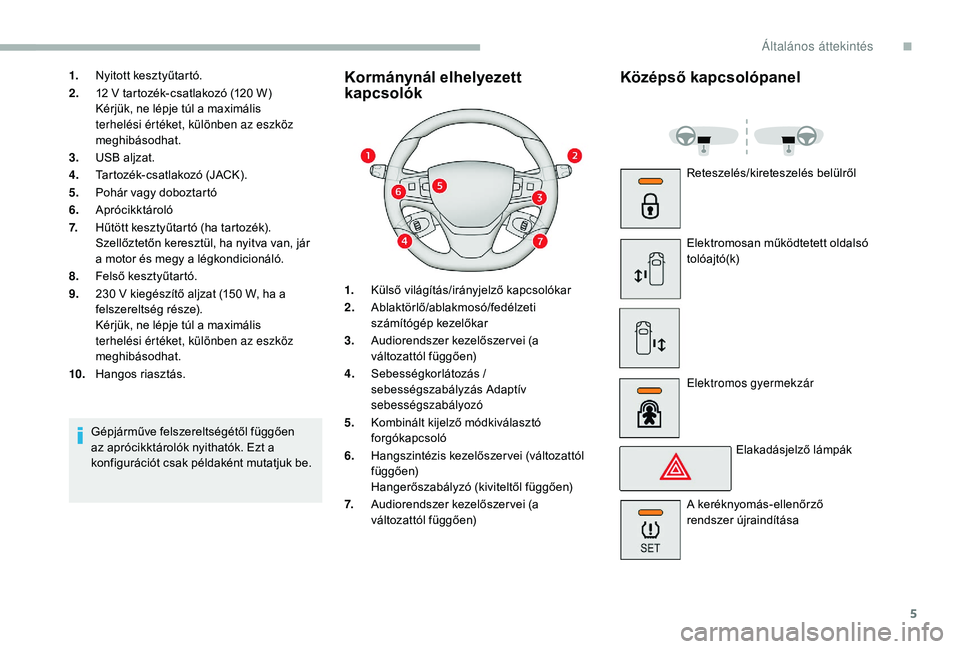 CITROEN JUMPER SPACETOURER 2018  Kezelési útmutató (in Hungarian) 5
1.Nyitott kesztyűtartó.
2. 12
  V tartozék-csatlakozó (120   W)
Kérjük, ne lépje túl a maximális 
terhelési értéket, különben az eszköz 
meghibásodhat.
3. USB aljzat.
4. Tartozék-cs