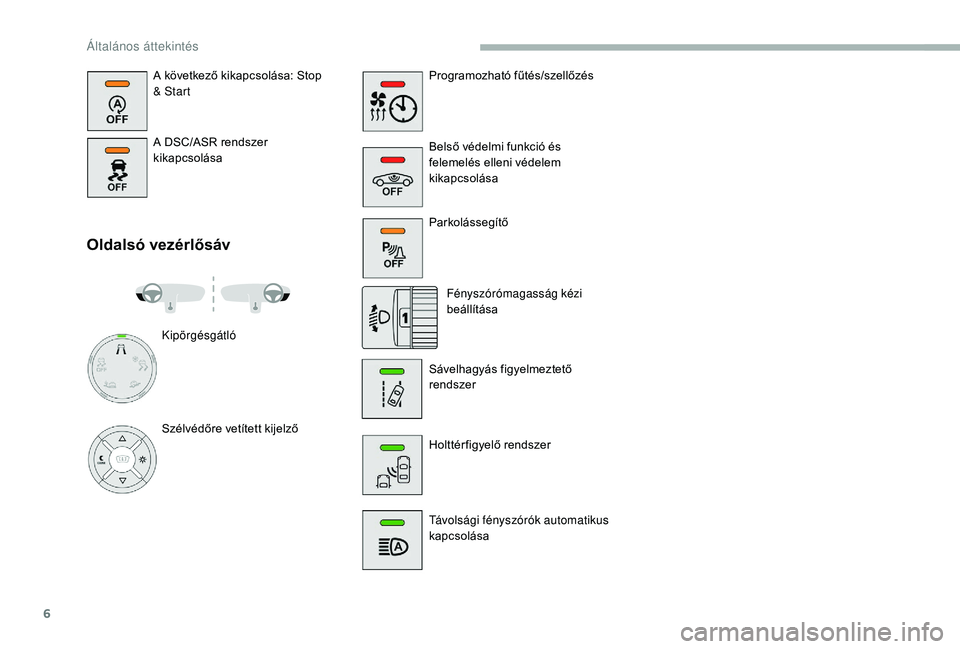 CITROEN JUMPER SPACETOURER 2018  Kezelési útmutató (in Hungarian) 6
A következő kikapcsolása: Stop 
& Start
A DSC/ASR rendszer 
kikapcsolása
Oldalsó vezérlősáv
Programozható fűtés/szellőzés
Belső védelmi funkció és 
felemelés elleni védelem 
kikap