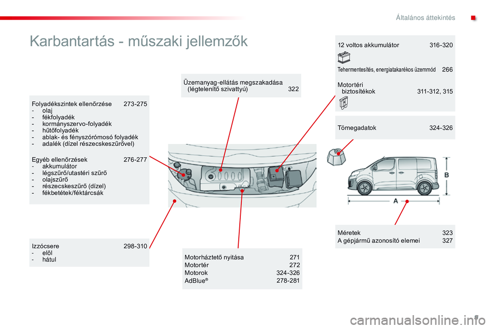 CITROEN JUMPER SPACETOURER 2017  Kezelési útmutató (in Hungarian) 9
Spacetourer-VP_hu_Chap00b_vue-ensemble_ed01-2016
Karbantartás - műszaki jellemzők
Méretek 323
A gépjármű azonosító elemei  3 27
Üzemanyag-ellátás megszakadása 
(légtelenítő szivatty�