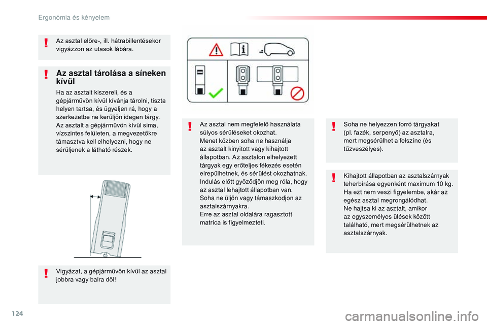 CITROEN JUMPER SPACETOURER 2017  Kezelési útmutató (in Hungarian) 124
Spacetourer-VP_hu_Chap03_ergonomie-et-confort_ed01-2016
Az asztal előre-, ill. hátrabillentésekor 
vigyázzon az utasok lábára.Az asztal nem megfelelő használata 
súlyos sérüléseket oko